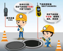 崇阳有限空间安全作业操作规程